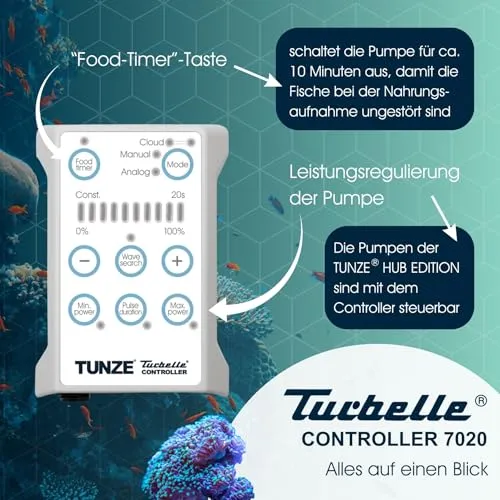 TUNZE Turbelle Controller 7020 Steuerung Stream 3