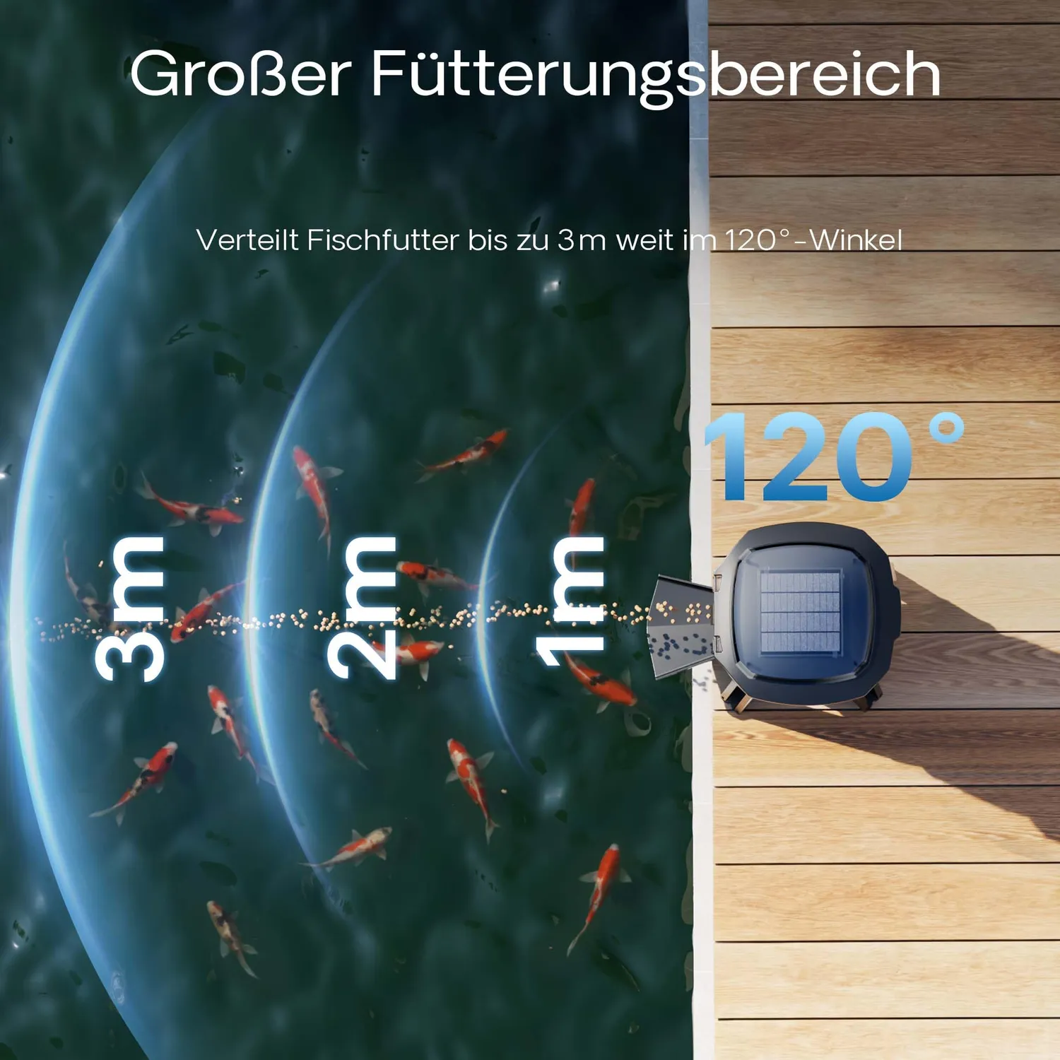 SunSun CFF-206 Futterautomat 6 Liter Solar programmierbar