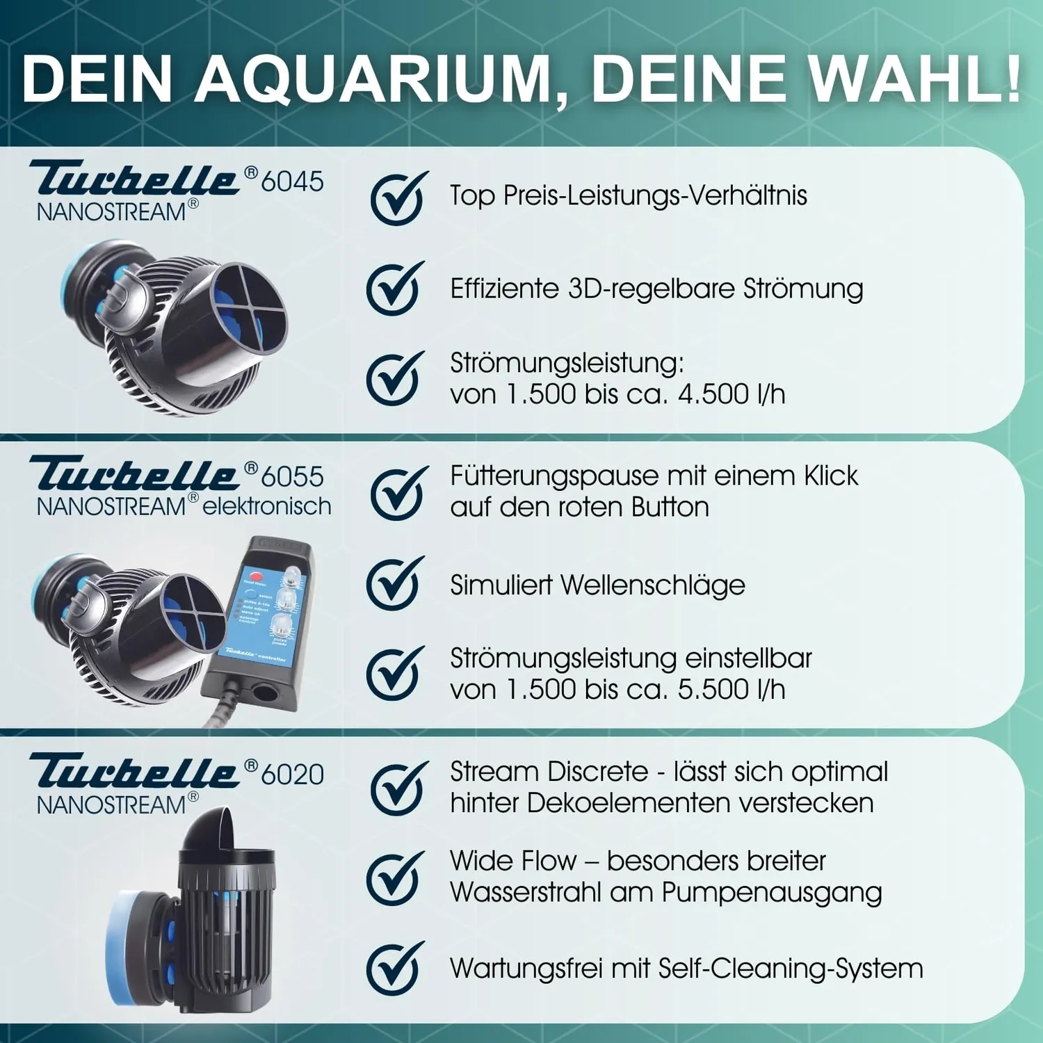 TUNZE Turbelle nanostream 6045 Strömungspumpe 4500 l/h