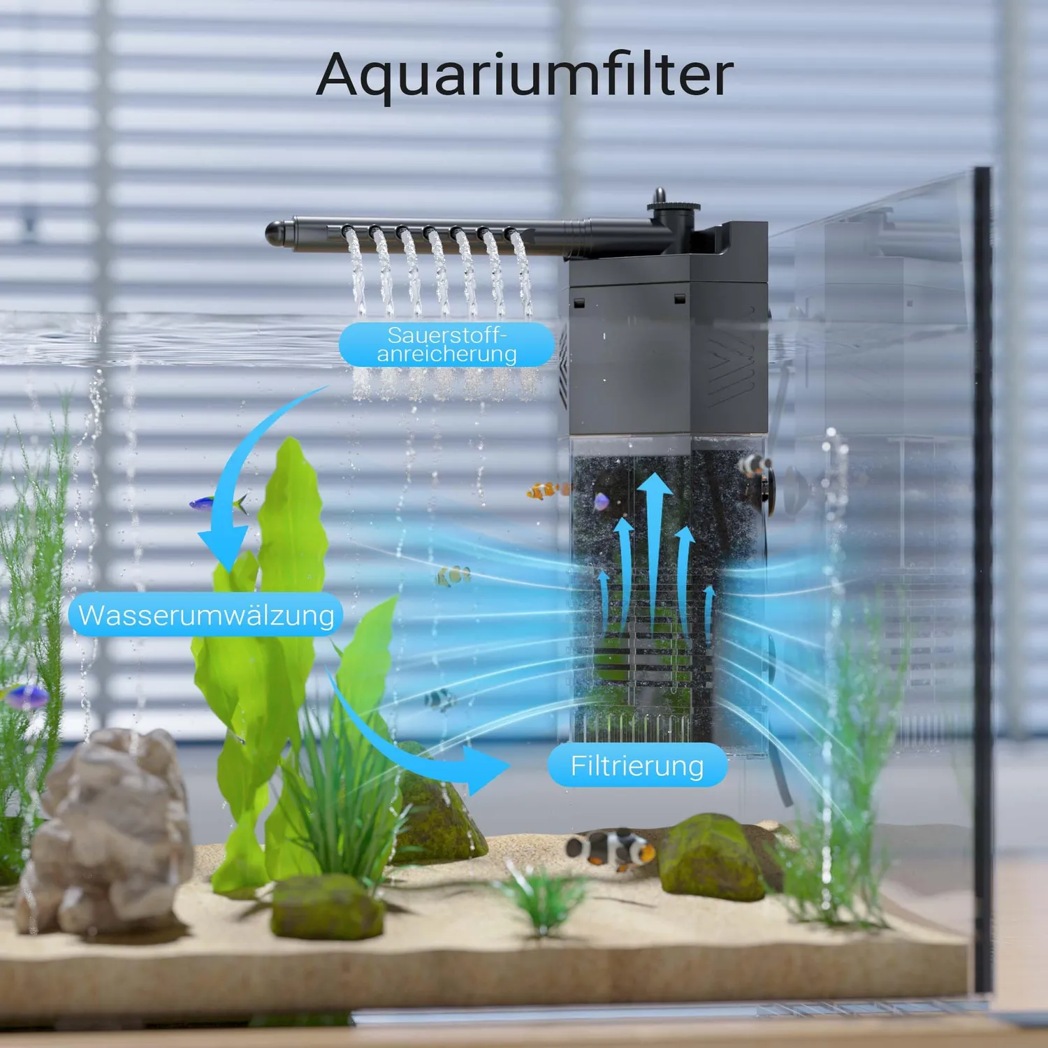 SunSun JP-092 Innenfilter Aquarium 250 l/h bis 40 L