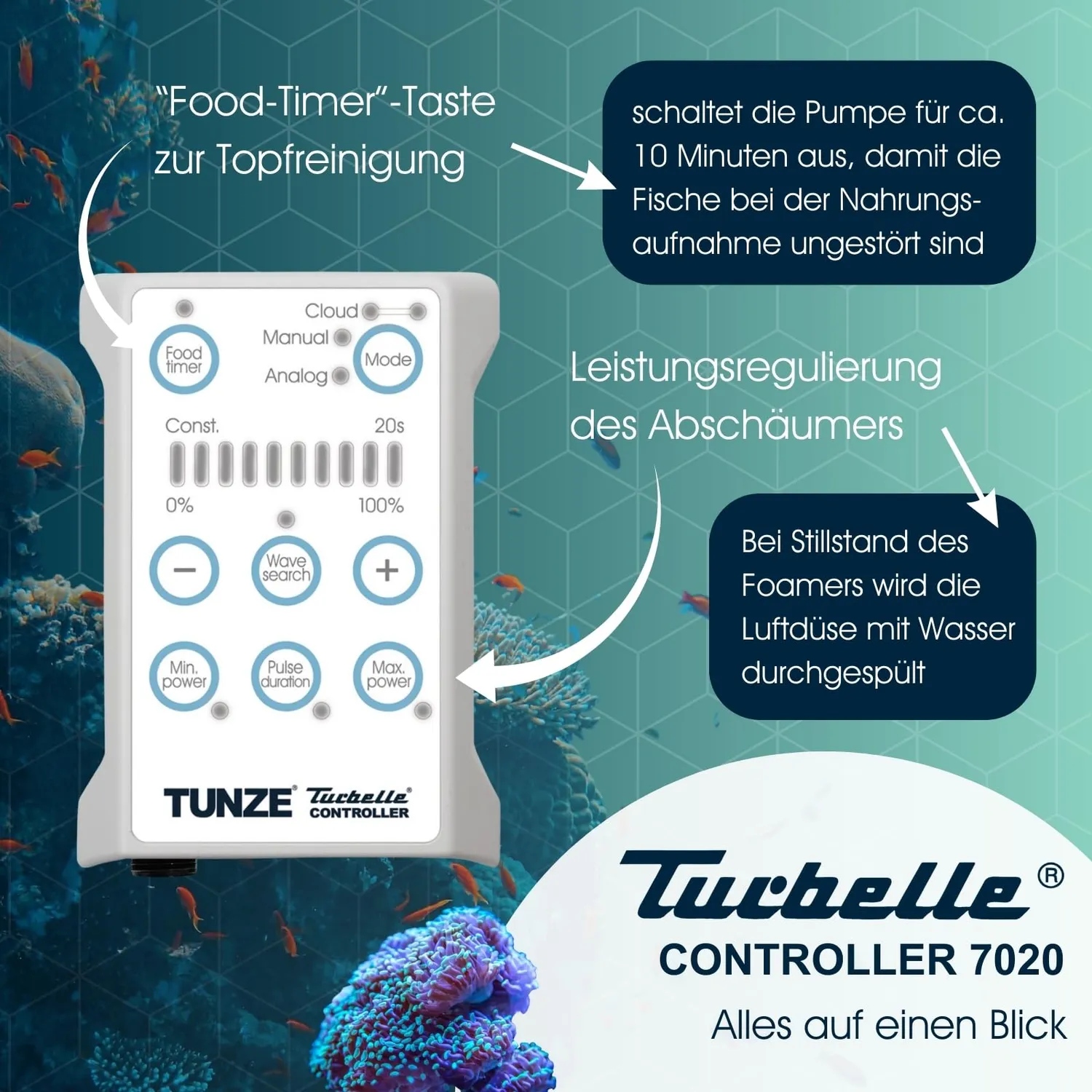 TUNZE Comline DOC Skimmer 9012 DC Eiweißabschäumer 1200L