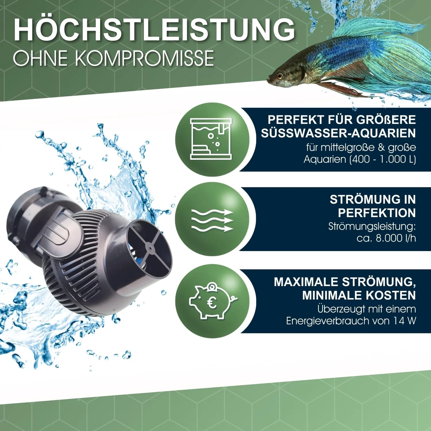 TUNZE Turbelle Stream 6085 Strömungspumpe 8000 l/h