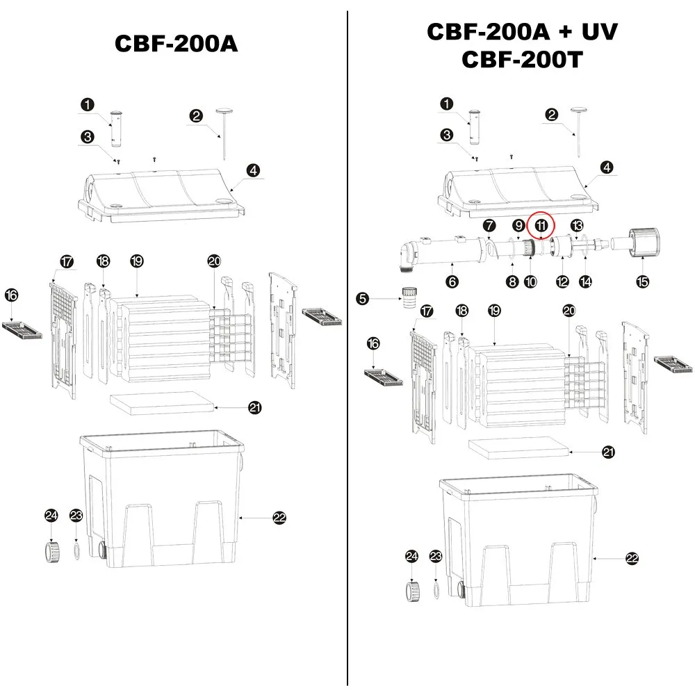 SunSun CBF-200 O-Ring 2 Dichtung Ersatzteil Original