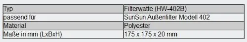 SunSun HW-402B Filtervlies Ersatzteil Polyester weiß