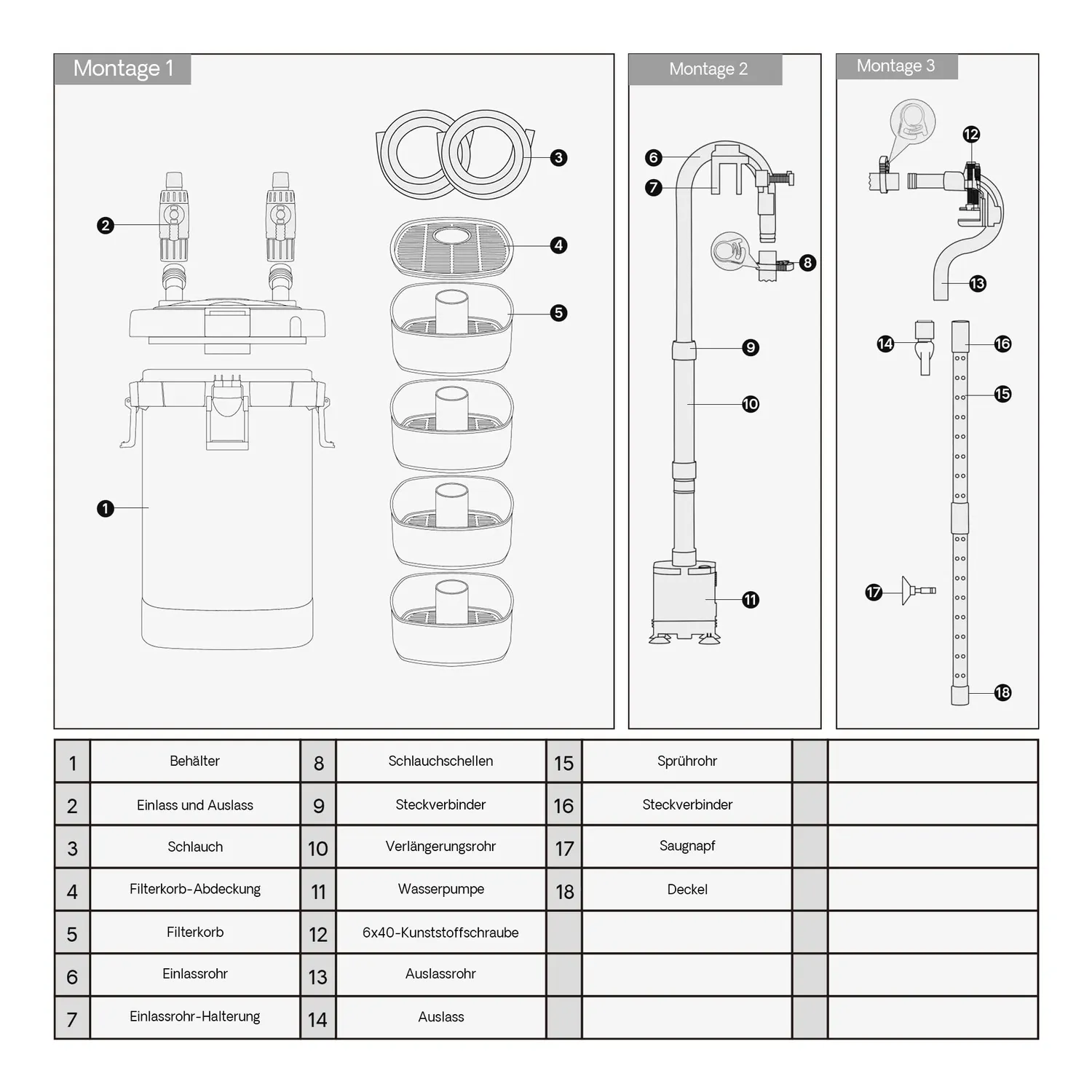 SunSun HW-504A Außenfilter 800 l/h Aquarium