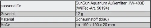 SunSun HW-403B Filtermatte grob blau 2 cm Ersatz