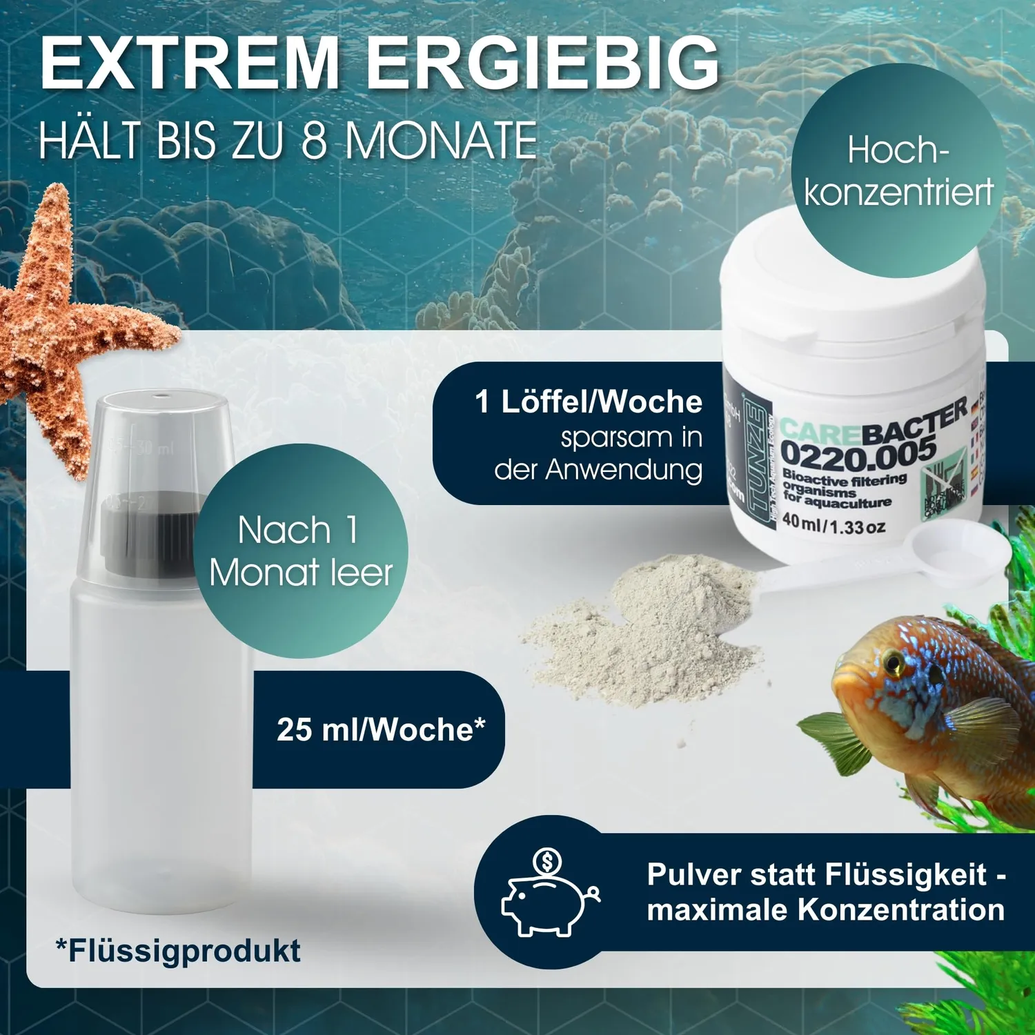 TUNZE Care Bacter Filtersubstrat 40ml Algenpflege