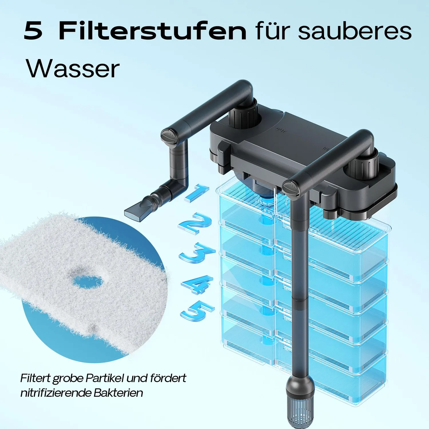 SunSun HBL-803 Anhängefilter 500 l/h für 150 Liter