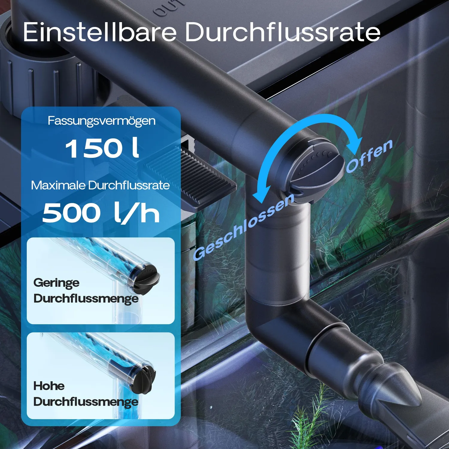 SunSun HBL-803 Anhängefilter 500 l/h für 150 Liter