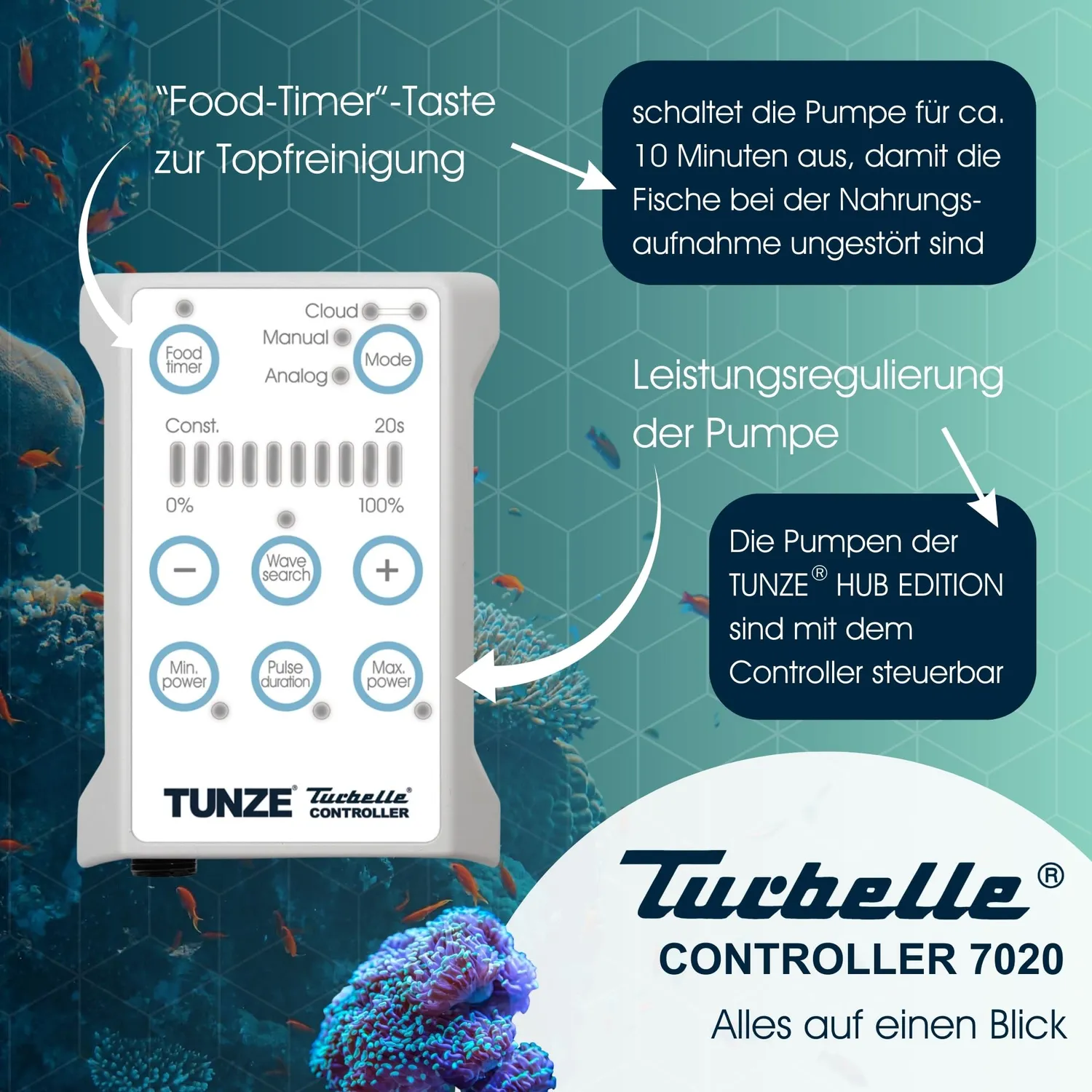 TUNZE Turbelle stream 6105 eco Strömungspumpe 12000 l/h