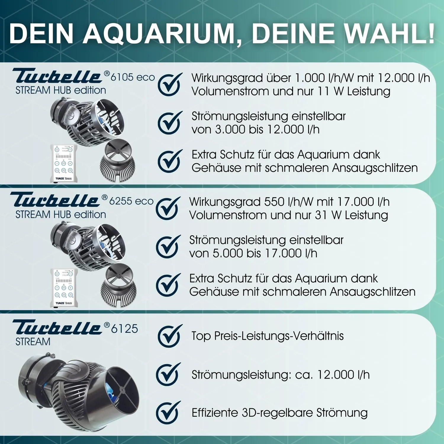 TUNZE Turbelle stream 6105 eco Strömungspumpe 12000 l/h