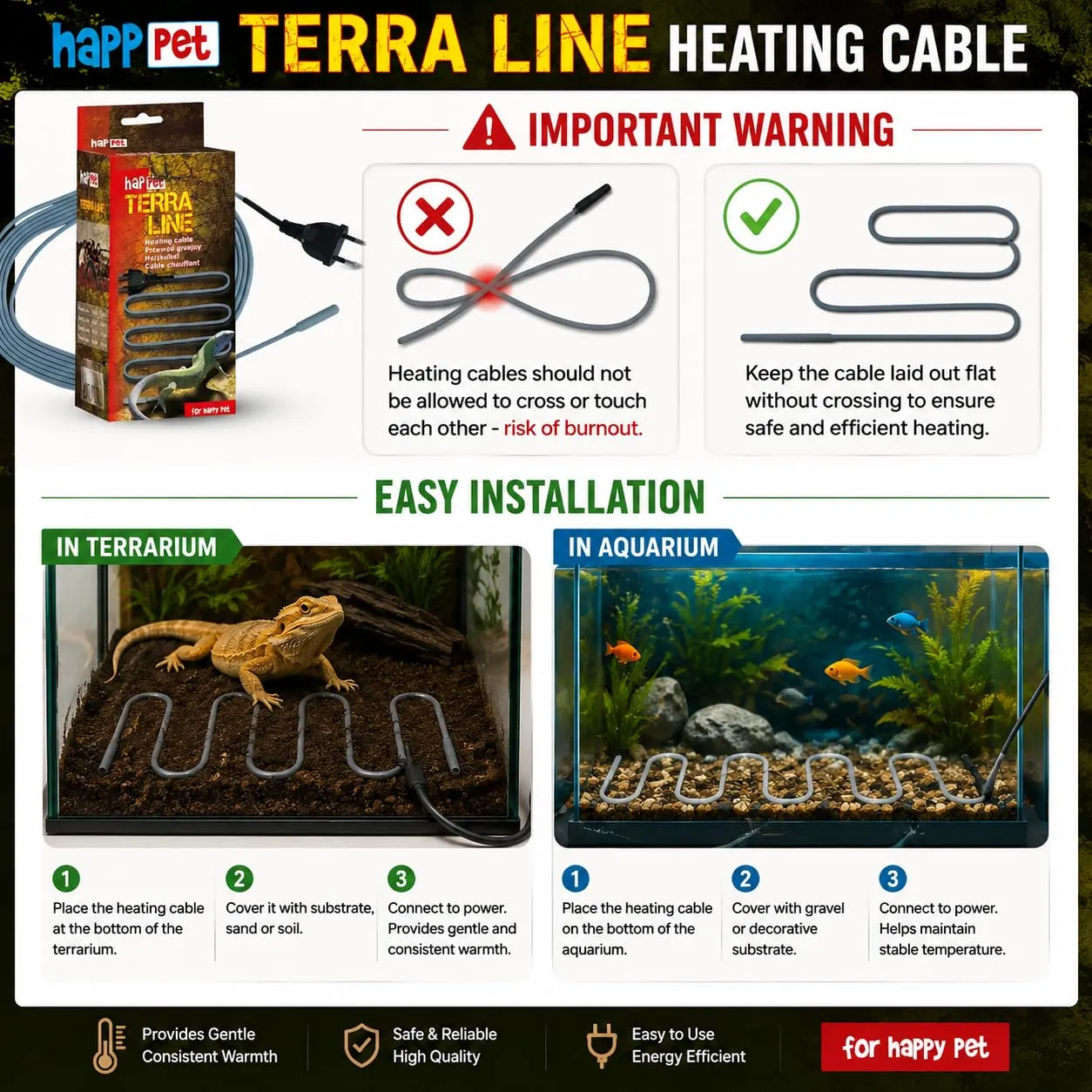 Happet Terra Line Heizkabel 50 W 7 m Terrarium