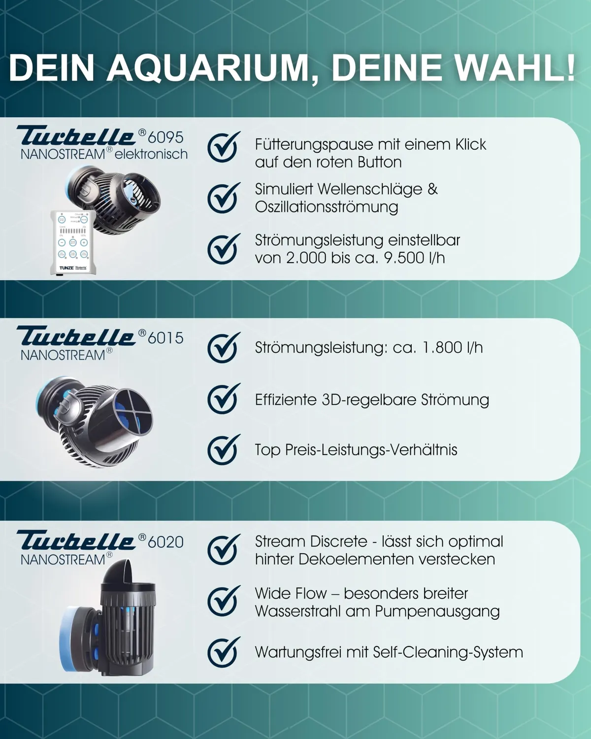 Tunze Turbelle nanostream 6095 Strömungspumpe 9500 l/h