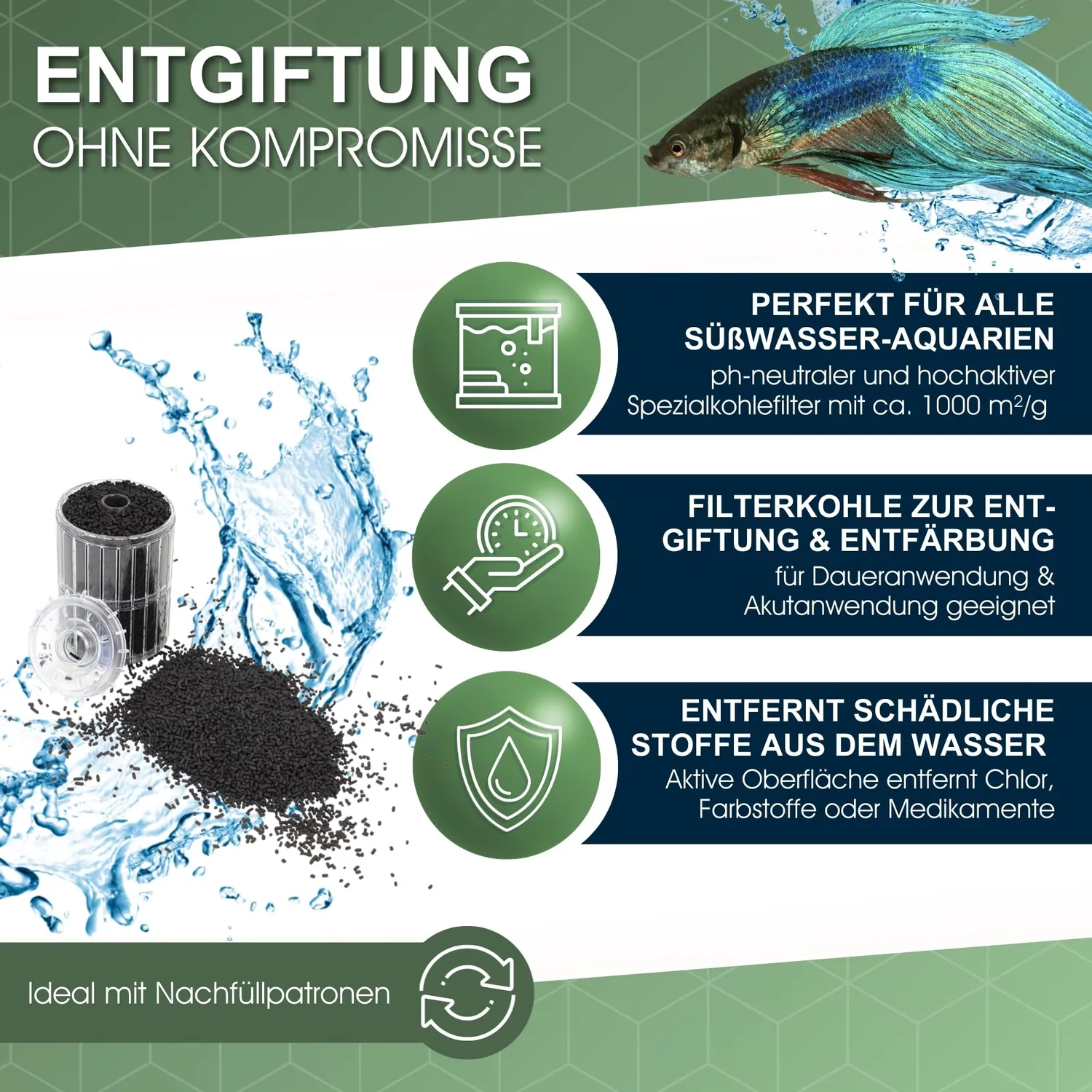 Tunze Comline Filter Carbon 500g Filterkohle aktiv