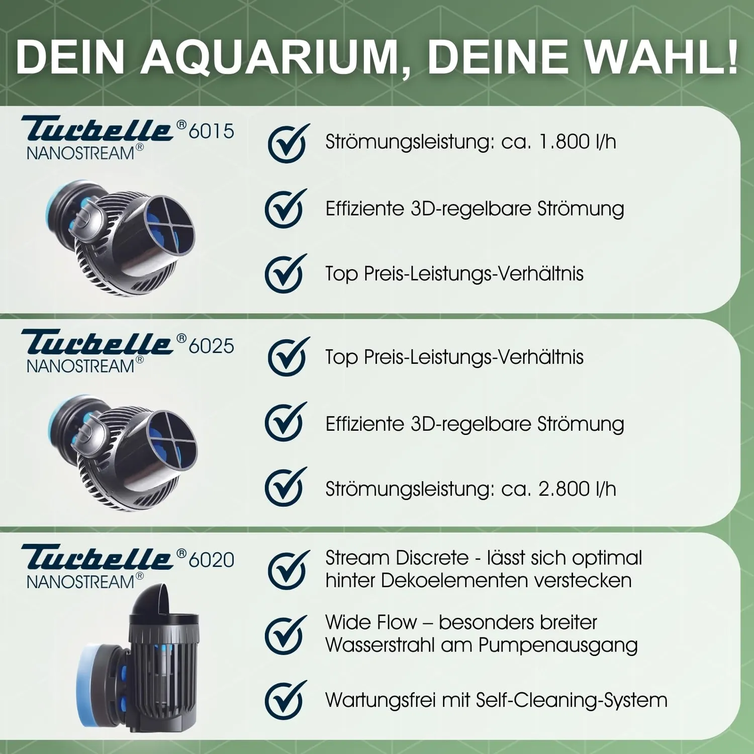 Tunze Turbelle nanostream 6015 Strömungspumpe 1800 l/h