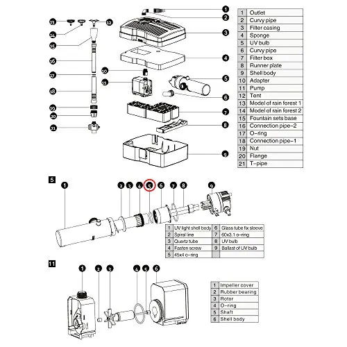 SunSun CUF-2500/5000/6000 O-Ring Ersatzteil 45x4