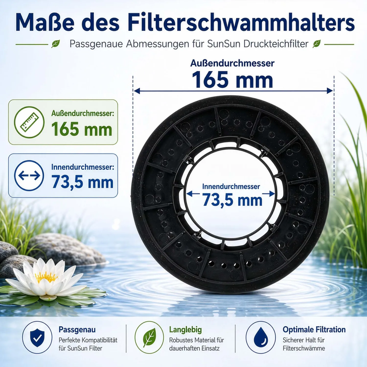 Sunsun CPF-15000 Filterschwammhalter Ersatzteil Kunststoff