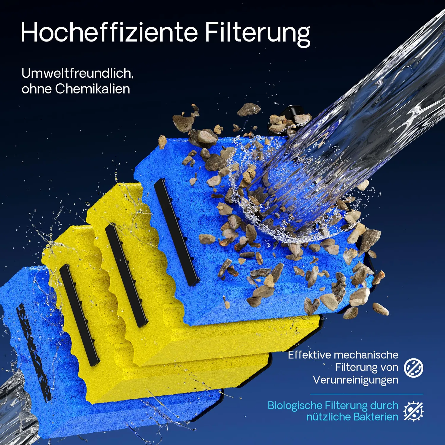 SunSun CBF-350 Teichfilter-Set CTF-3800+CUV-218 12000L