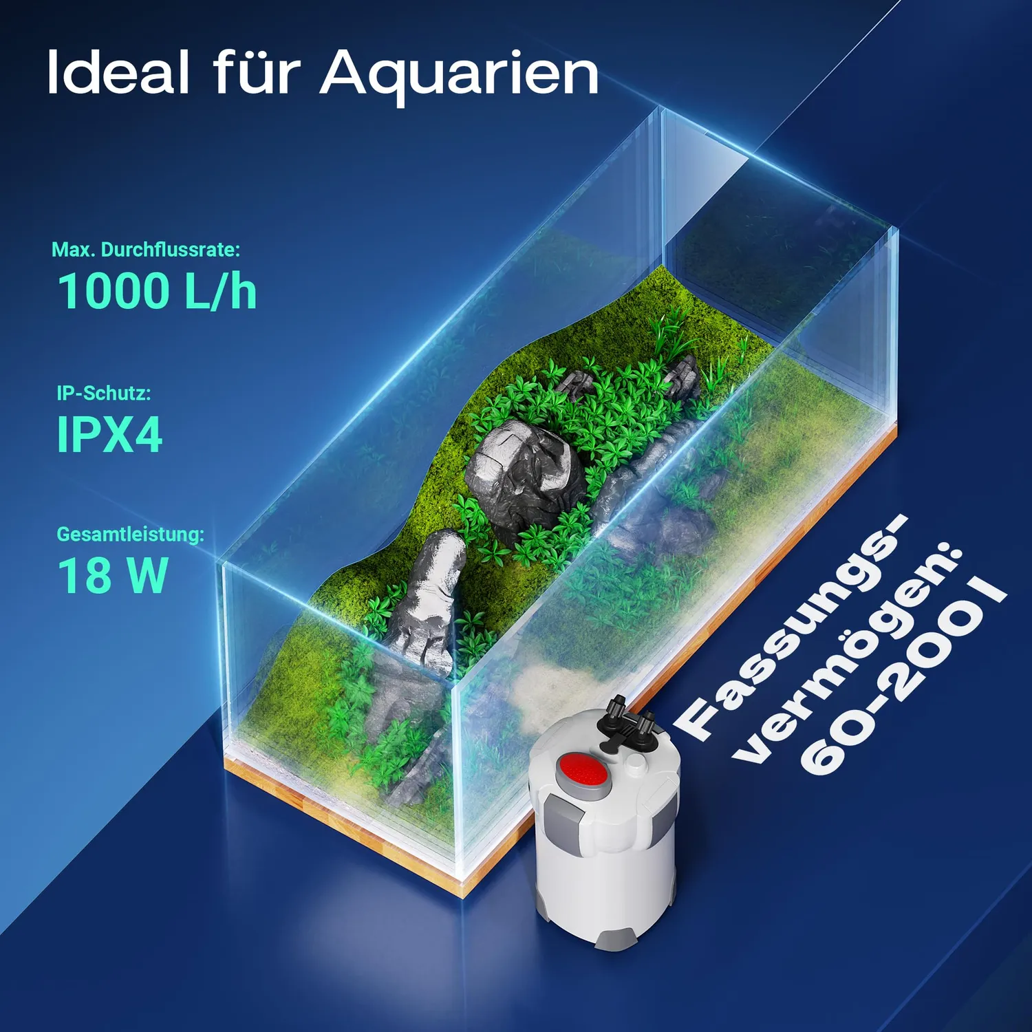 SunSun HW-302 Außenfilter 1000 l/h für Aquarien bis 400 l