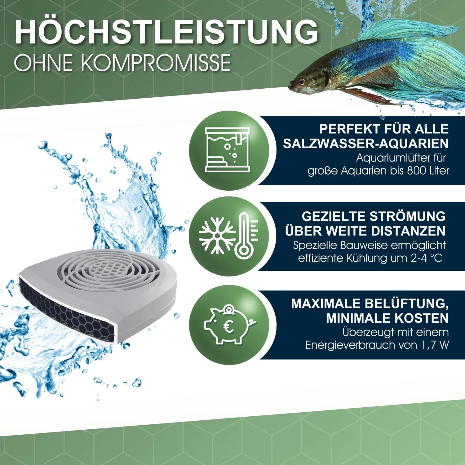 TUNZE Aquawind eco chic Aquariumlüfter Süßwasser 2-4°C