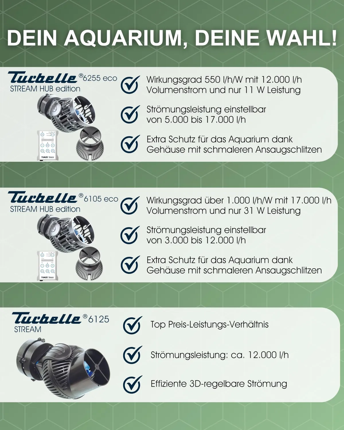 TUNZE Turbelle stream 6255 Strömungspumpe 17000 l/h