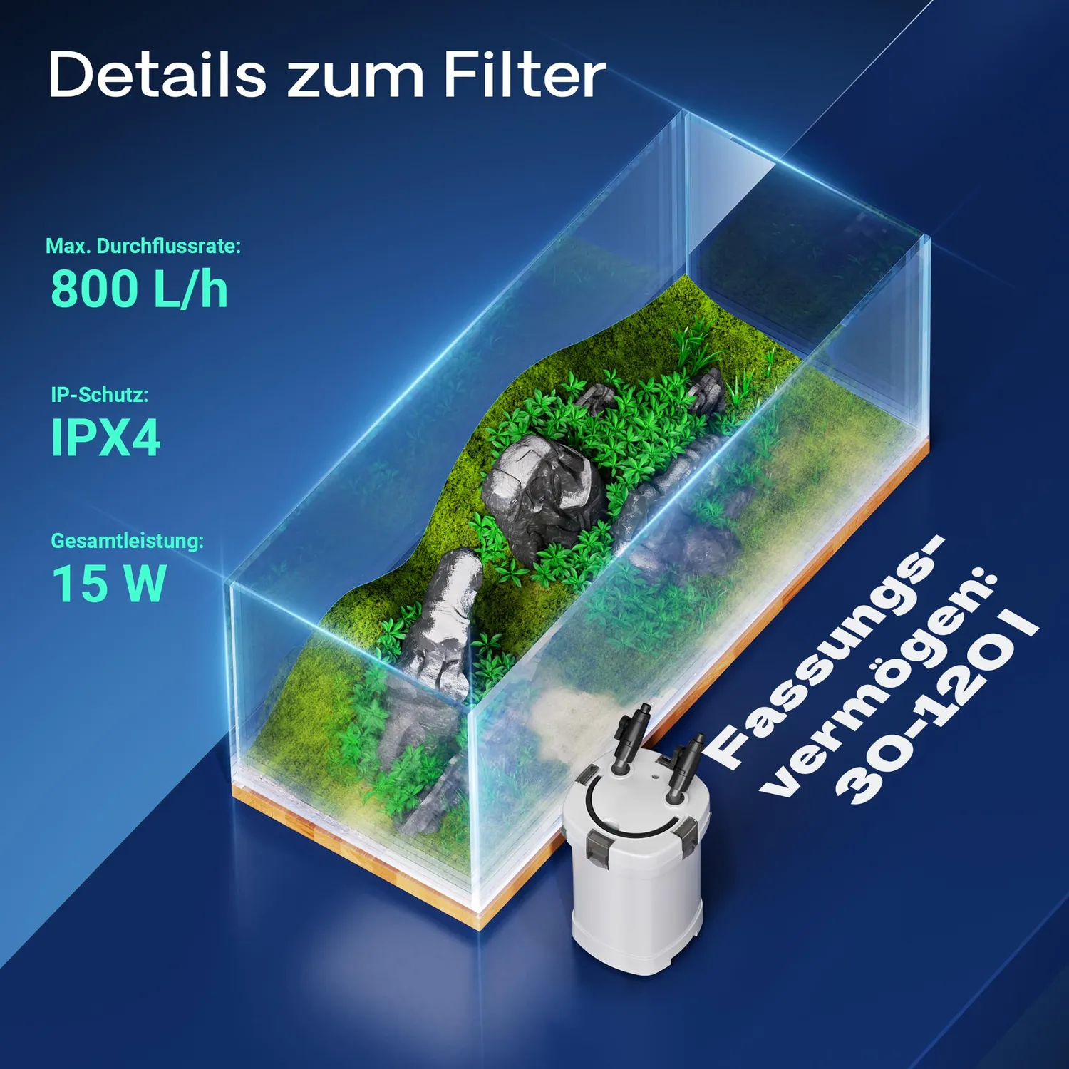 SunSun HW-504A Außenfilter 800 l/h Aquarium