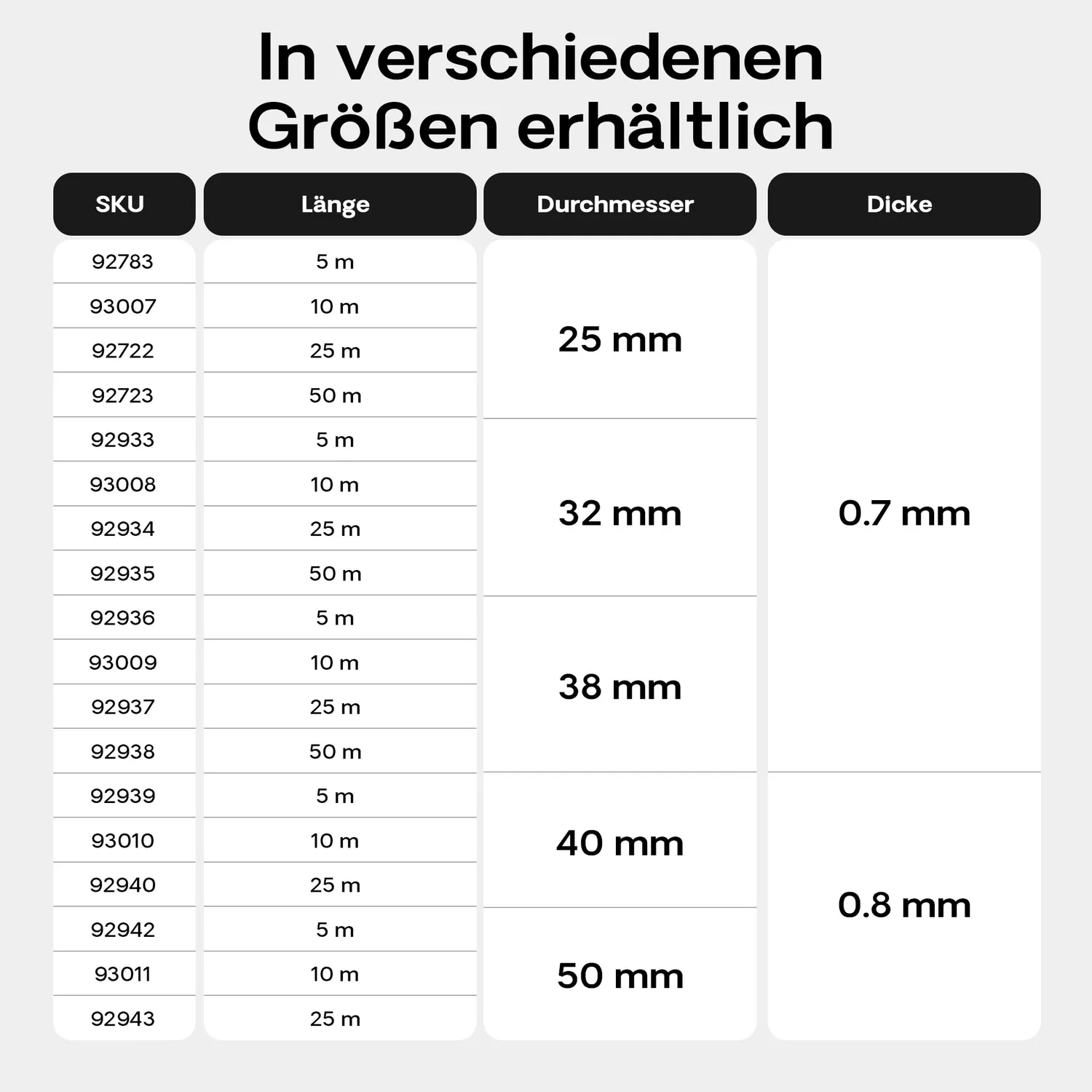 Wiltec Spiralschlauch 38 mm Förderschlauch 5 m schwarz