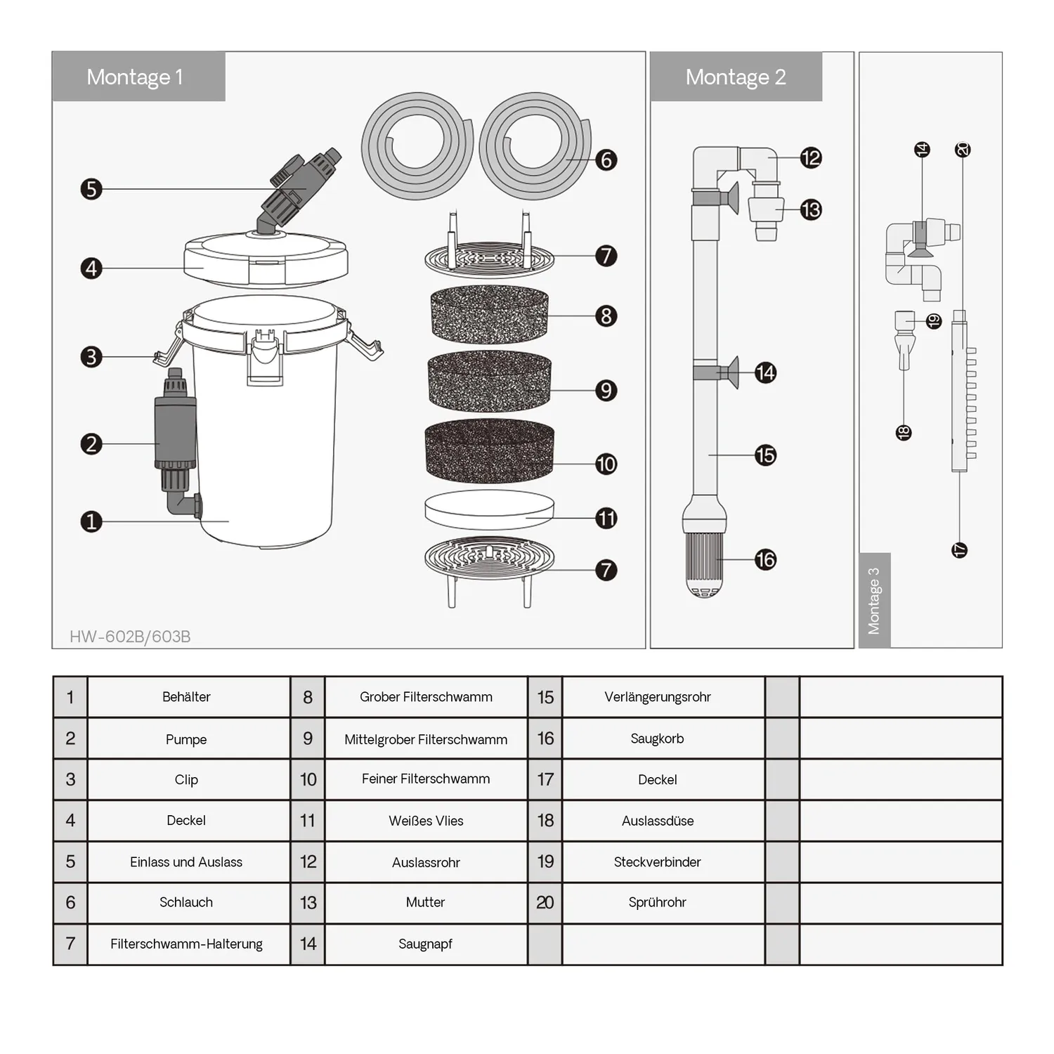 SunSun HW-603B Aquarium Außenfilter 400 l/h für 120 Liter