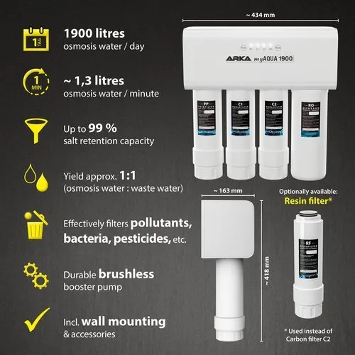 Microbe-Lift Arka Myaqua 1900 Osmoseanlage Meerwasser