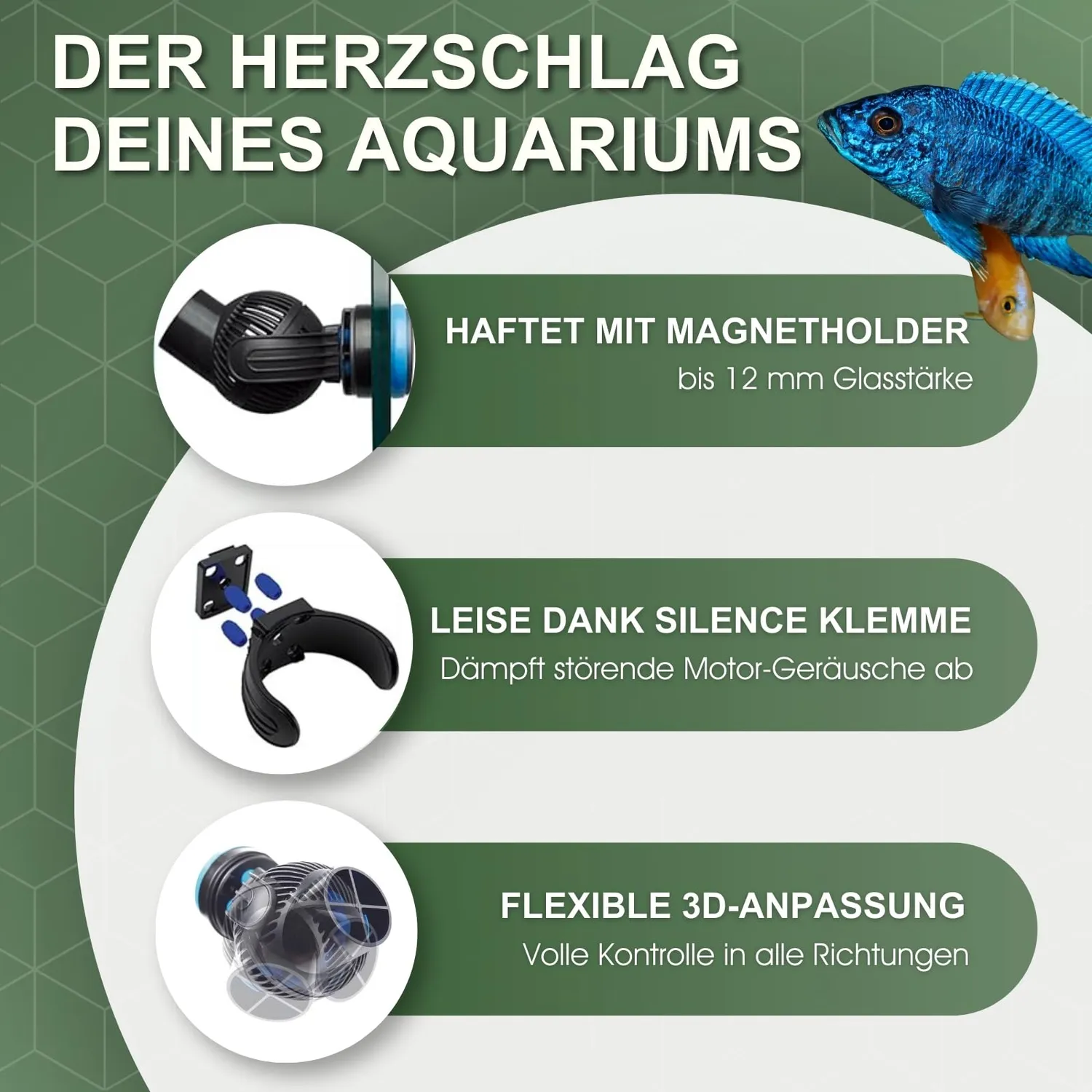 Tunze Turbelle nanostream 6015 Strömungspumpe 1800 l/h