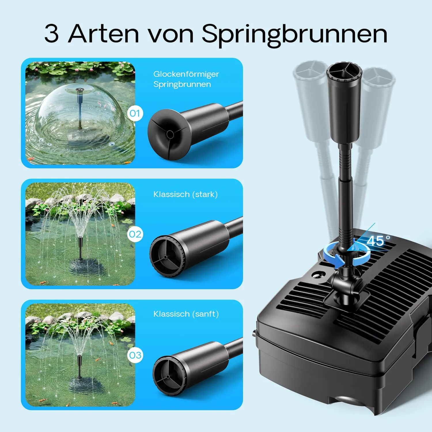 SunSun CUF-6000 3in1 Teichfilter 2500 l/h 54W mit UVC