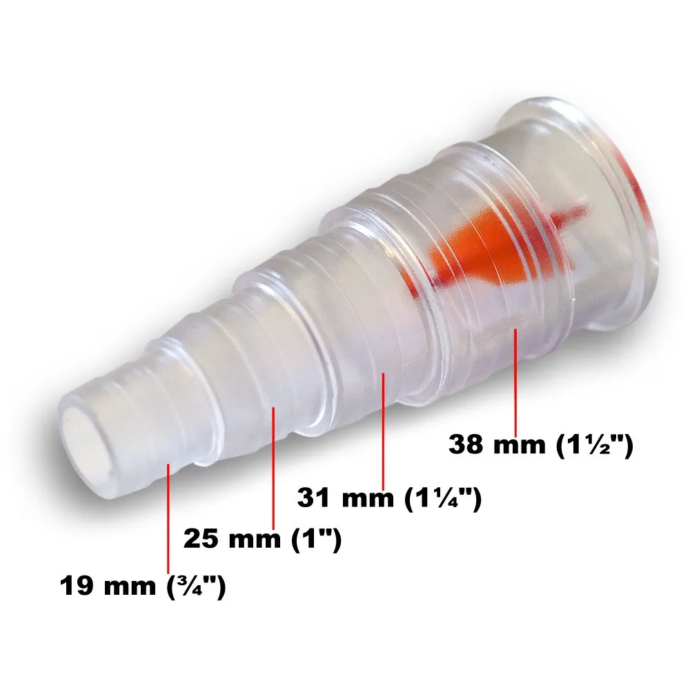 SunSun CPF-15000 Durchflussmesser Ersatzteil für Druckteichfilter