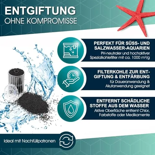 TUNZE Carbon Aquarium Filterkohle 700ml Entgiftung