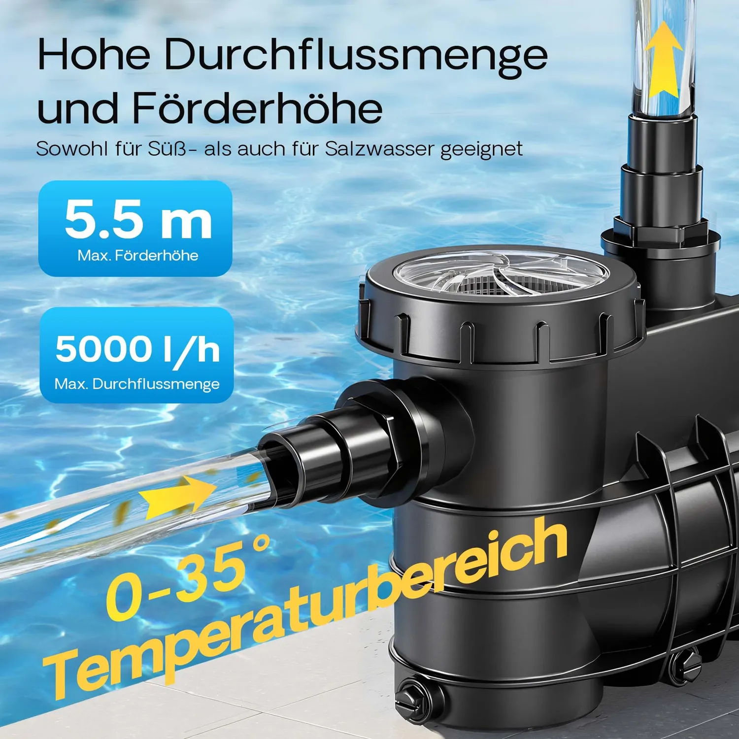 SunSun Poolpumpe 5000 l/h 220 W mit Schwimmer