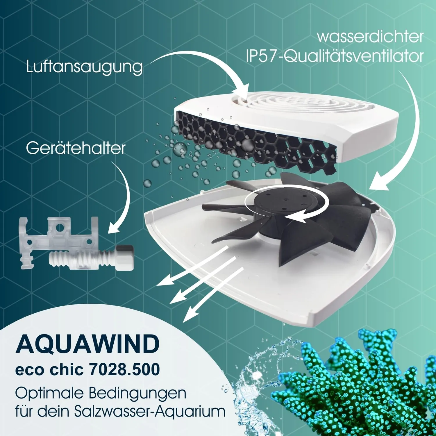 Tunze Aquawind eco chic Aquariumlüfter 2-4°C