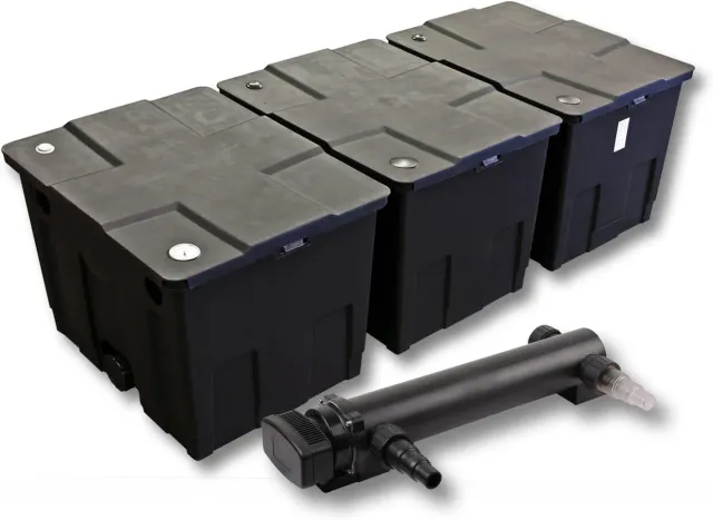 SunSun CBF-350C Teichfilter Set 90000 L 24 W UVC