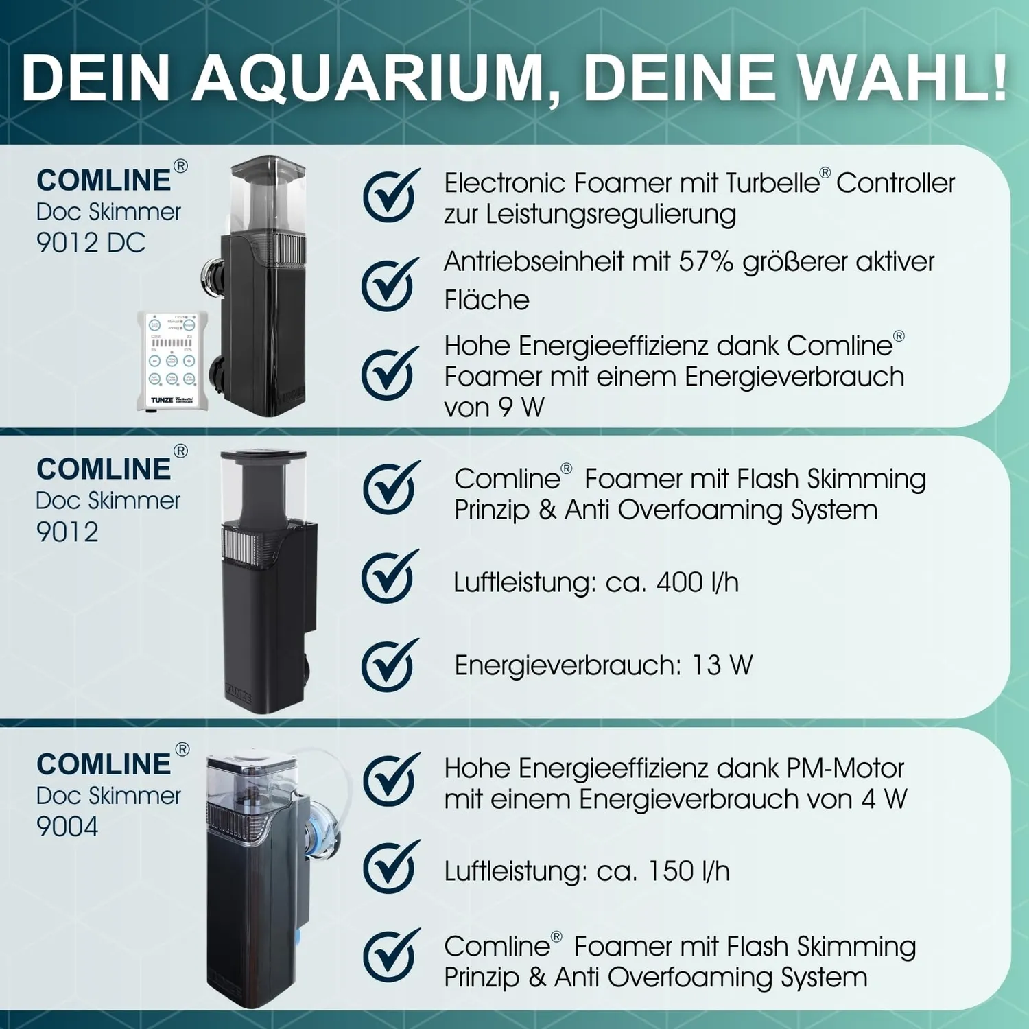 TUNZE Comline DOC Skimmer 9012 DC Eiweißabschäumer 1200L