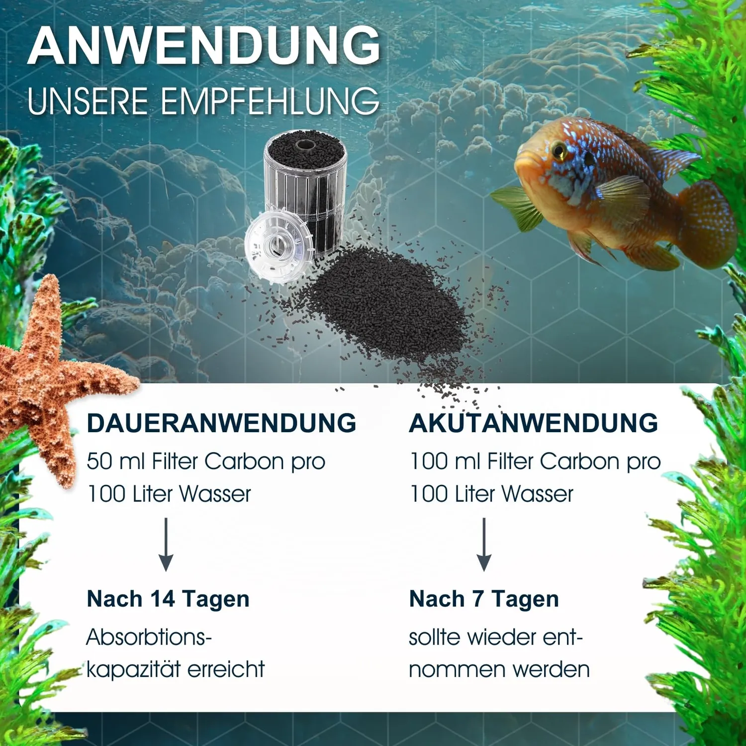 TUNZE Carbon Aquarium Filterkohle 700ml Entgiftung