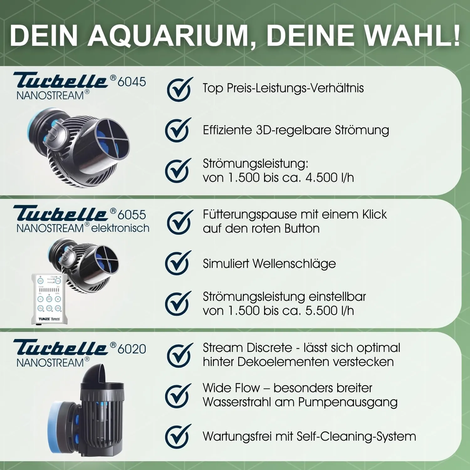 TUNZE Turbelle nanostream 6045 Strömungspumpe 4500l/h