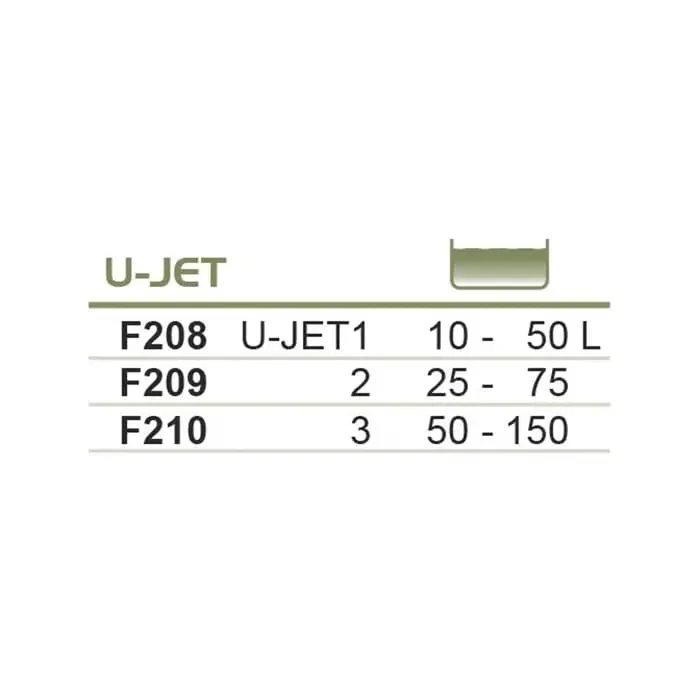 Happet U-Jet 3 Schwammfilter 50-150 l Garnelen